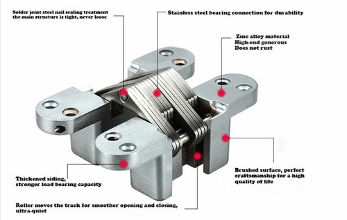 Soss Cabinet Invisible/Hidden Hinge / Concealed Mortice / Various Model - Picture 5 of 12
