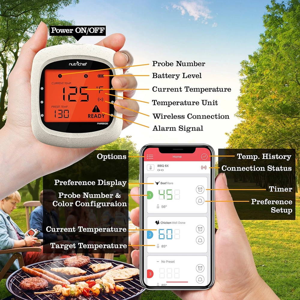 Bluetooth Meat Thermometer for Grilling and Smoking with 6 Wireless Meat Probes,
