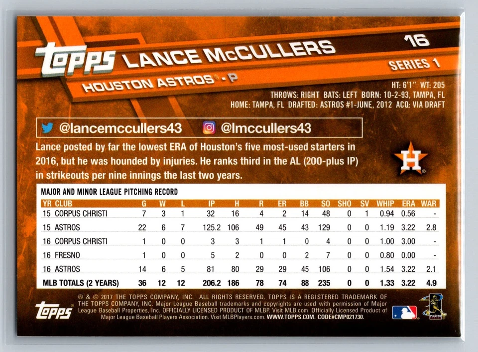 2017 Topps #16 Lance McCullers Negative - Image 2 of 2