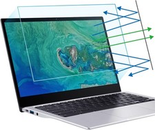 2-Pack 17 inch Anti Blue Light Screen Protector Eye Protection Anti Glare B...