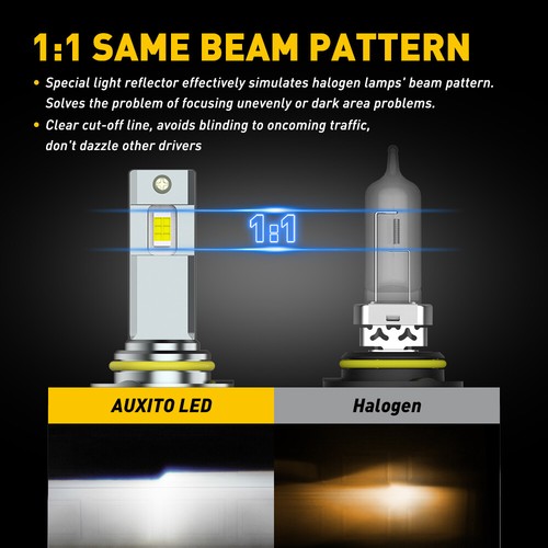 AUXITO 9012 LED High Low Beam Bulbs Headlight Y19 Series CANBUS White EOOH - Picture 8 of 17