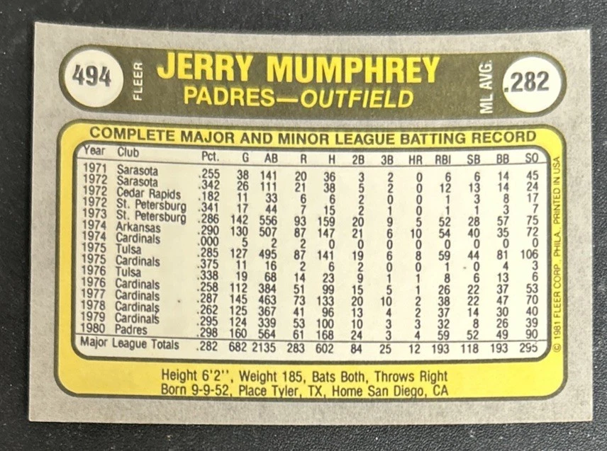 1981 Fleer Jerry Mumphrey Baseball Card #494 Padres OF VG O/C - Image 2 of 2