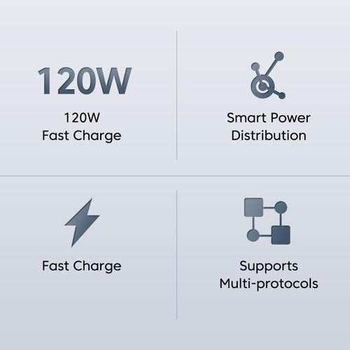 Fast Charger Block 120W 6A Fast Charging Head For Phone Charger Adapter - Photo 8 sur 14