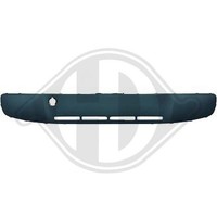 Blende StoßFäNger Diederichs 2236046 Hd Priority Parts FüR VW Vorne