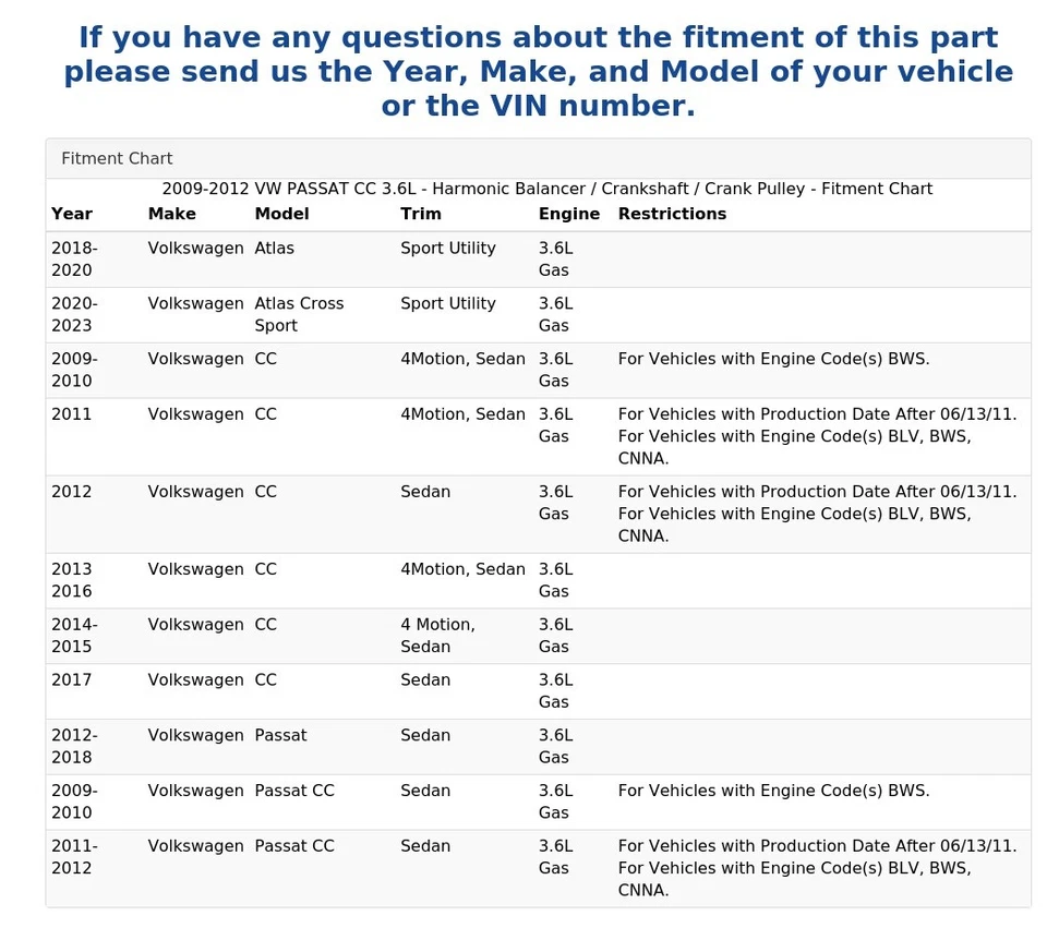 2009-2012 VW PASSAT CC 3.6L - Balanceador harmônico / virabrequim / polia de manivela - Imagem 4 de 4