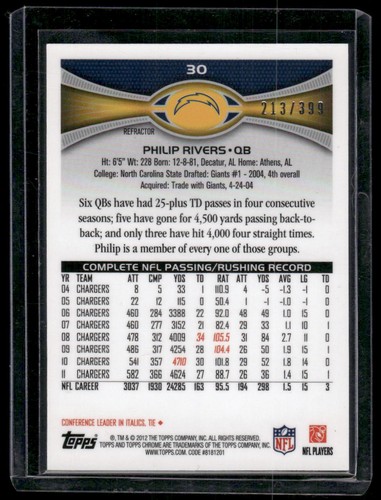 2012 Topps #270 Philip Rivers Pink #/399 - Picture 2 of 2