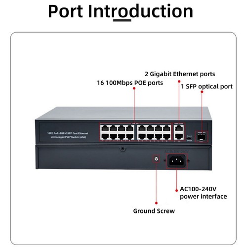 100Mbps 16+2+1 Port POE Switch 802.3af/at Plug and Play Home Surveillance Part - Picture 15 of 19