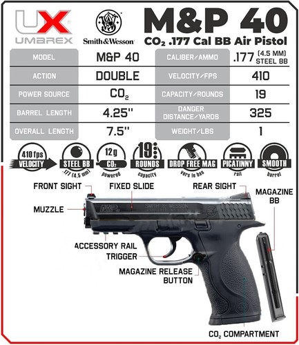 Umarex Smith & Wesson M&P .177 Cal Air Gun w/ CO2 & BB Jug Bundle (2255050) - Picture 2 of 10