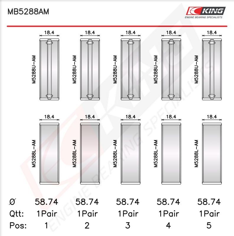 KING MB5288AM0.75 Crankshaft Bearing Shell Set Fits Aro 10 Mitsubishi Carisma