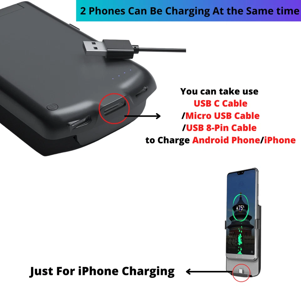 10000mAh Battery Charger Cover Power Bank Case For iPhone 8 7 6 Plus SE Android - Image 2 of 4