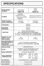 STERLING GS025800N 4/3 H CENTER CARTRIDGE VALVE