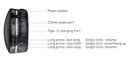 Baseus D02 Pro Wireless Noise Cancelling Bass Gaming Headphones 50hr Battery - Picture 9 of 12