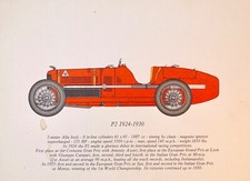 Alfa Romeo P2 1924-1930 Two Seater Body Red Race Car Decor Vintage Art Print