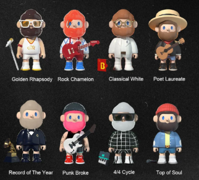 F.UN Farmer Bob Retro Replay Series Confirmed Blind Box