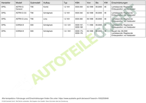 Sonda lambda sonda di carica per Opel Corsa B Astra G CC 96-00 anteriore Bosch 0258005007 - Foto 8 di 9