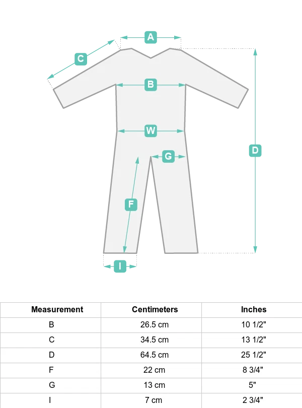 Set cappello e bavaglino tuta bambino Burberry RRP€329 taglia 9M 74CM bianco righe a quadri - Immagine 4 di 4
