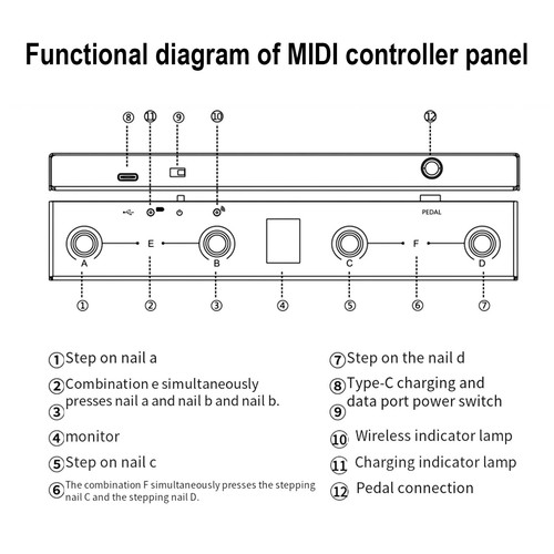 MVAVE Chocolate MIDI Footswitch Controller Extended Battery Life Easy - Picture 14 of 20