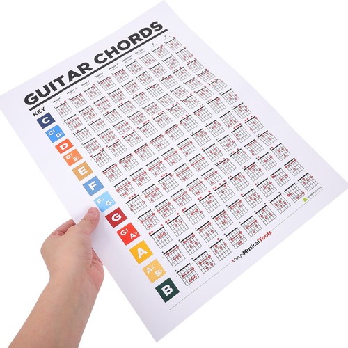 Anleitung Zum Lernen Von Gitarrenakkorden Gitarren-Akkordtabelle - Bild 9 von 12