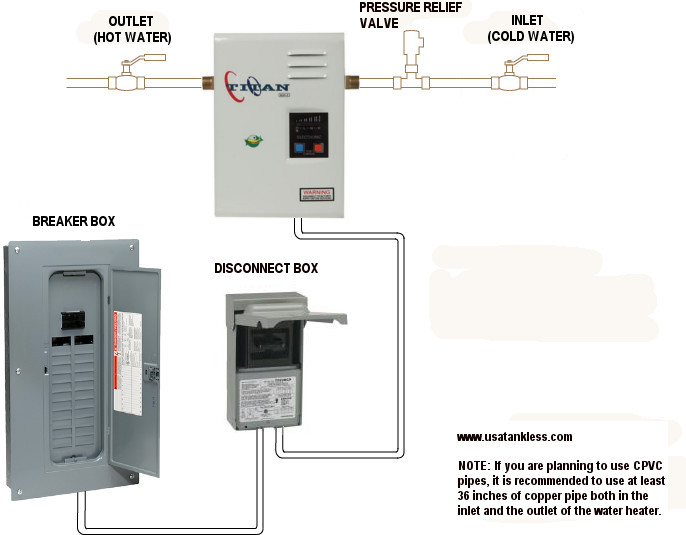 Titan N120 SCR2 Whole House Tankless Water Heater, 평창군