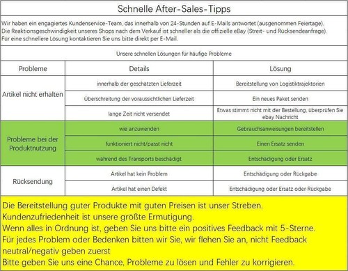 Alu Gehäuse Leergehäuse Platinen Sicherheit Elektronik Netzteil 11 Größe! - Bild 13 von 28