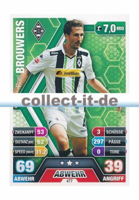 Match Attax Extra 14/15 - 477 - Roel BROUWERS