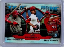2019 Bowman Chrome - Montero/Cabrera/Knizner #TP-STL TALENT PIPELINE Cardinals