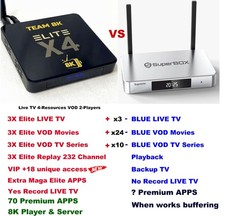 Team8K ELITE X4 70 Premium Upgraded VIP RecTV...