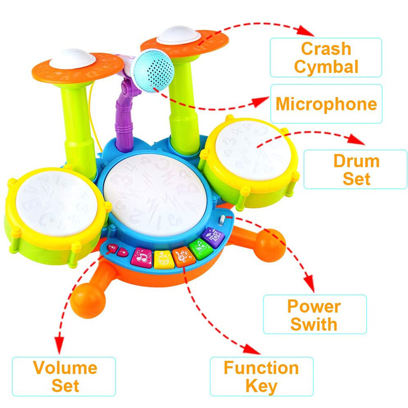 Kids Electronic Drum Kit Play Set Baby Musical Toy Instrument with