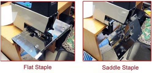 110V Saddle Stapler Auto Bookbinding Machine Binder Riding Binding Stitcher - Picture 5 of 11
