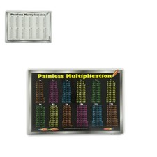 Versatile Large Educational Placemat for Multiplication Mastery - Multicolor