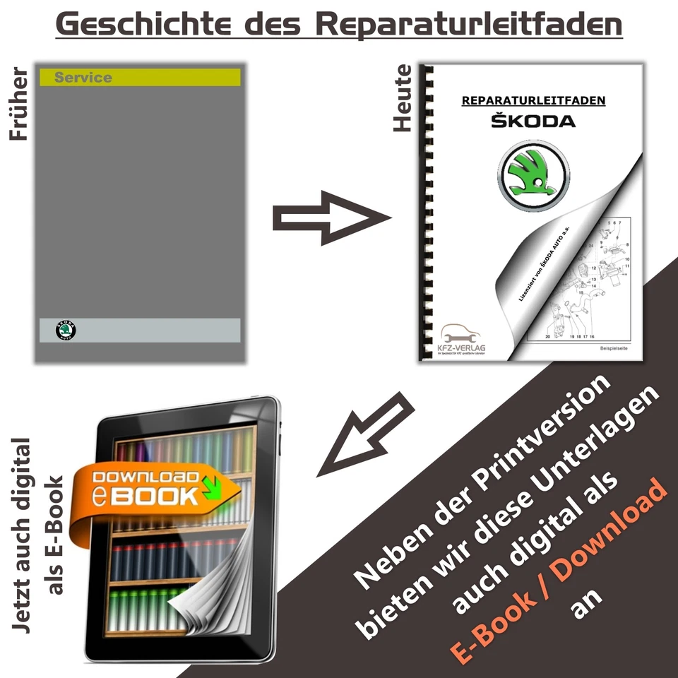 SKODA Fabia Typ NJ (14>) Instandhaltung Inspektion Wartung Reparaturanleitung - Bild 4 von 4