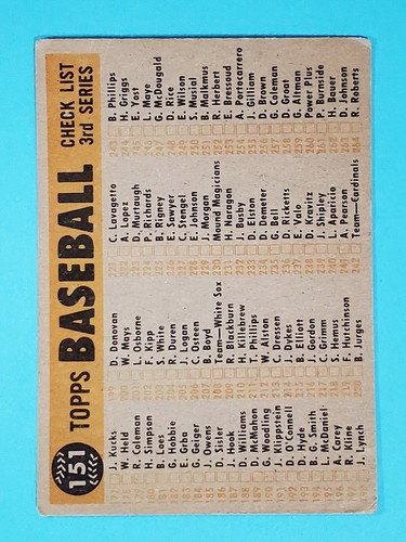 1960 Topps San Francisco Giants Team Card w/ Mays #151 GOOD several creases ⚾ - Picture 7 of 10