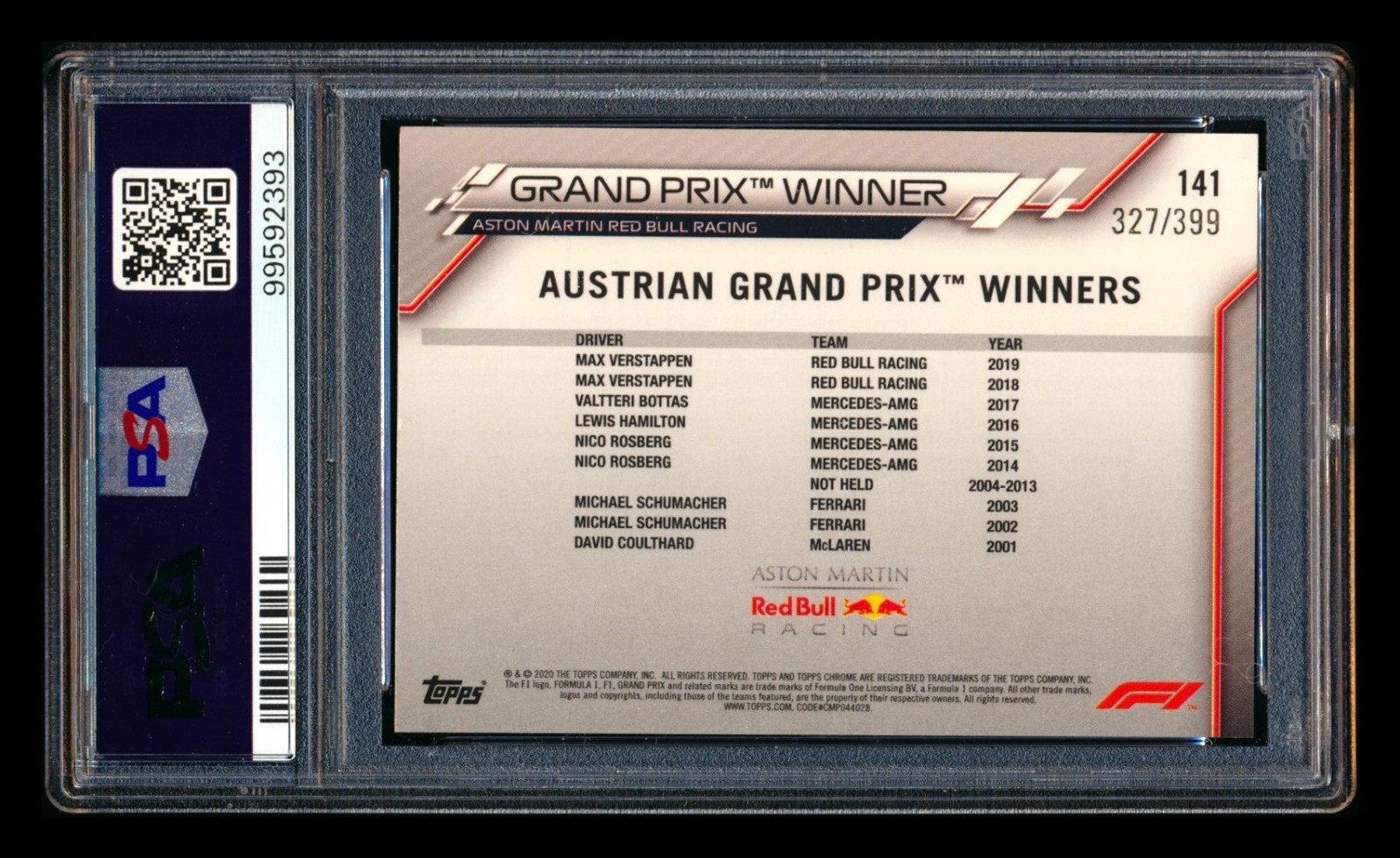 2020 TOPPS CHROME F1 #141 MAX VERSTAPPEN RC PURPLE REFRACTOR AUSTRIA #/399 PSA 8 view 2