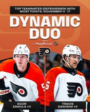 Egor Zamula & Travis Sanheim Dynamic Duo Philadelphia Flyers 8x10 NHL Photo