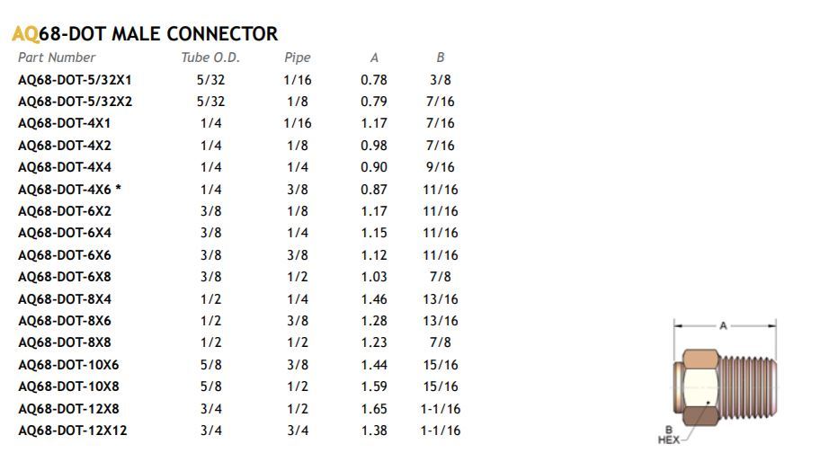 BRASS FITTINGS QUICK CONNECT DOT AIR BRAKE STRT MALE CONNECTOR 1/2 T X
