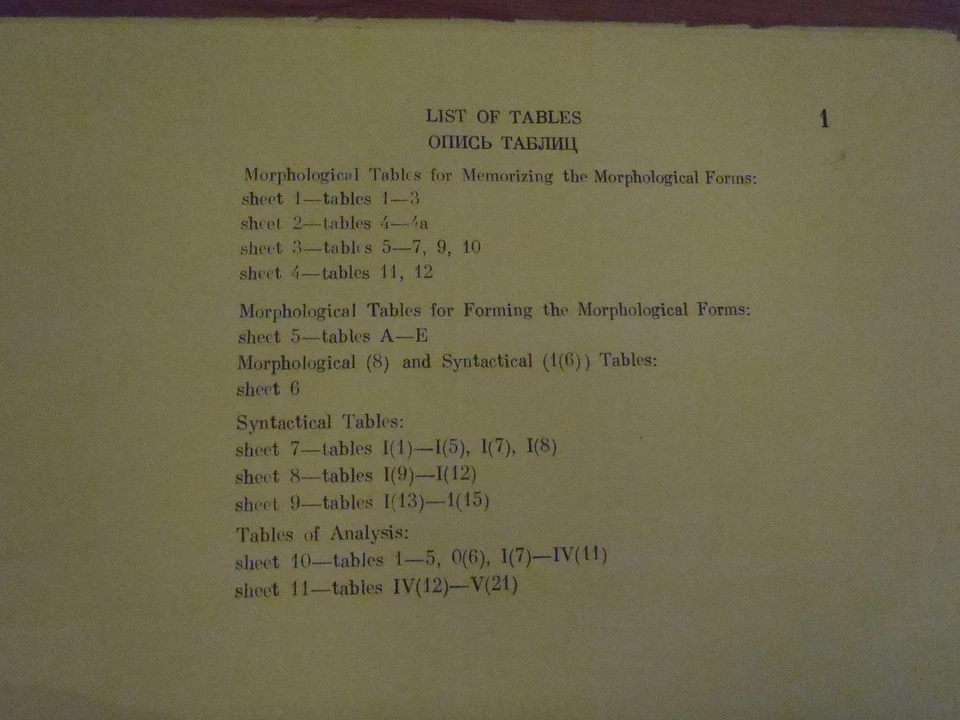 11 POSTERS Russian English Language Morphological Syntactical Analysis Tables - Image 3 of 4