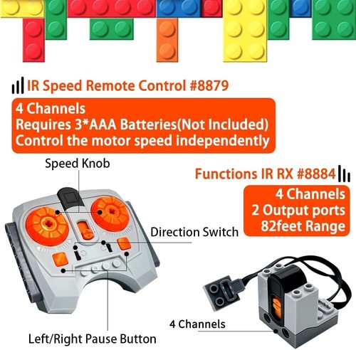 39-in-1 Motor Kit Compatible with Lego Technic: Motor*4,Battery Box*2,2.4G - Picture 5 of 7