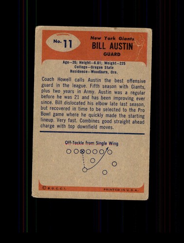 1955 Bowman Football Set Break! 1 - 160 (mixed condition) U-Pick Your Card - Picture 31 of 309