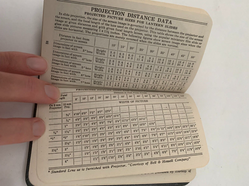 GE Fotodatenbuch 1946 mit Reparaturanleitung Karte Vintage - Bild 6 von 24