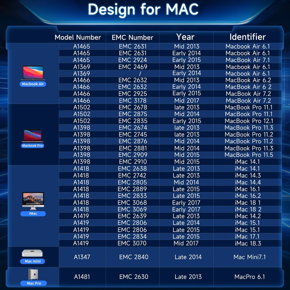 SSD de 1 TB para Apple 2013 2014 2015 2017 MacBook Air A1465 A1466 MacBook Pro Imac Foto 2 de 4
