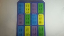 multiplication table card