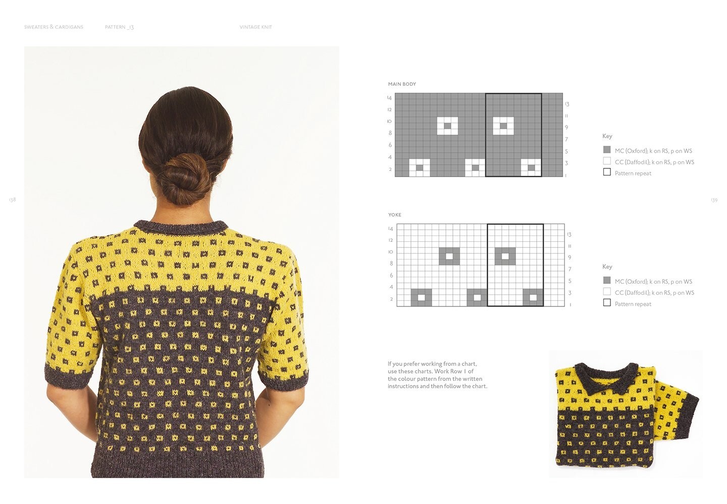 Vintage Knit 25 Knitting and Crochet Patterns Refashioned for Today