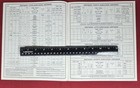 1966 Chicago Milwaukee St Paul & Pacific RR Iowa Division Employee TT — photo 3