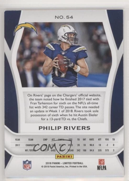 2018 Panini Limited Gold Spotlight /49 Philip Rivers #54 - Image 2 of 2