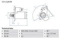 Bosch Anlasser Starter 0.8Kw FüR Renault Captur Clio IV Dacia Sandero II Lodgy