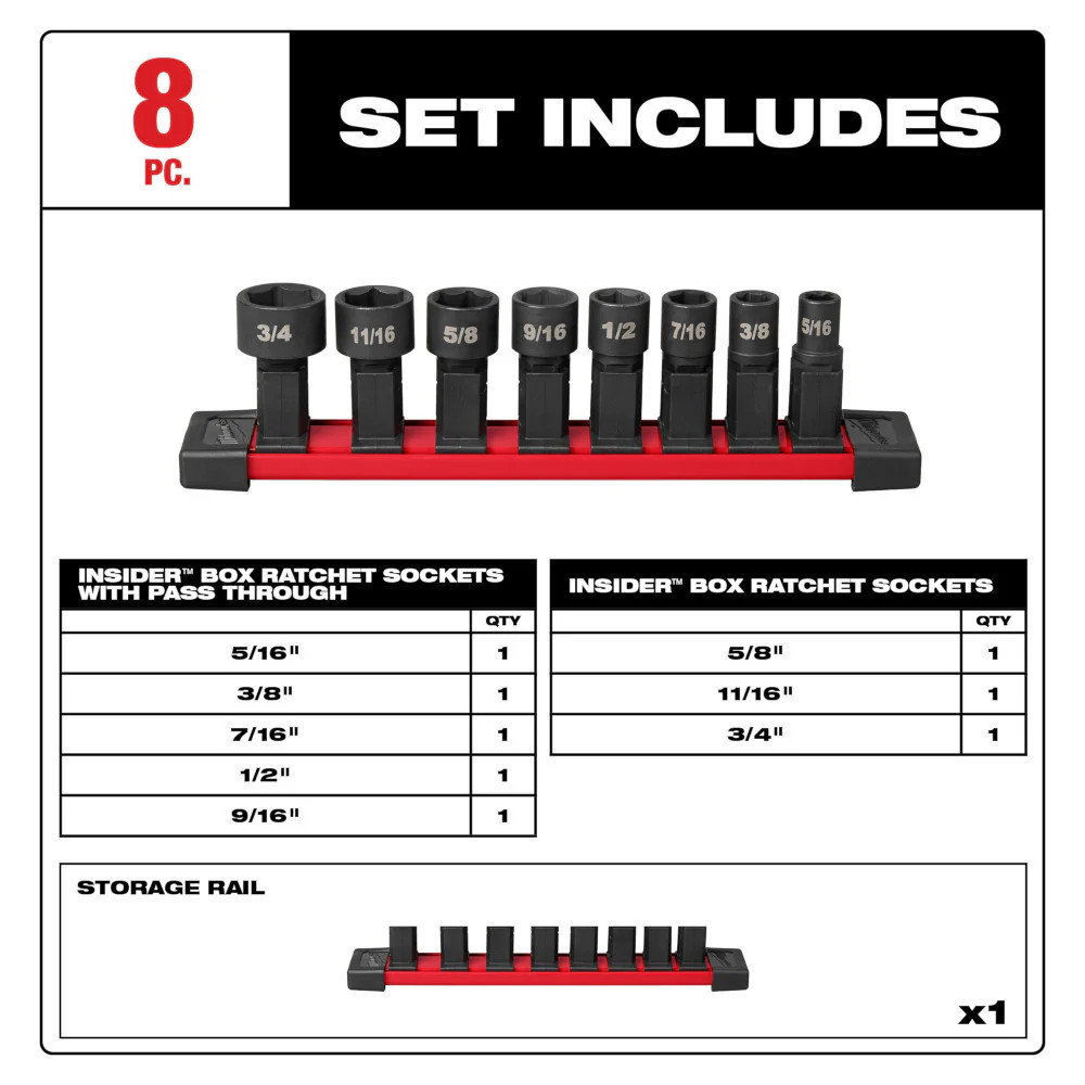 For Milwaukee 49-16-1640 8PCS INSIDER Box Ratchet SAE Socket Set (Black)