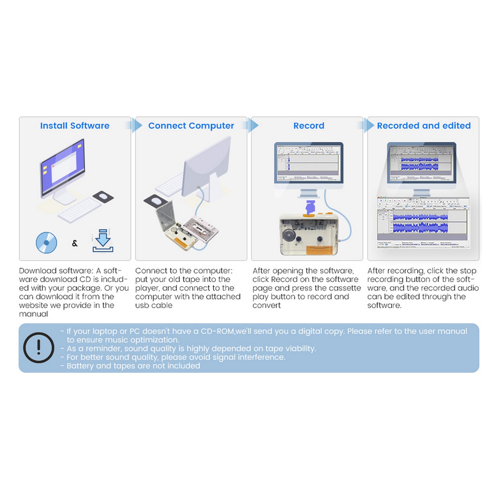 Portable Cassette Player Tape Recorder USB Cassette to MP3 Converter White ZIRA