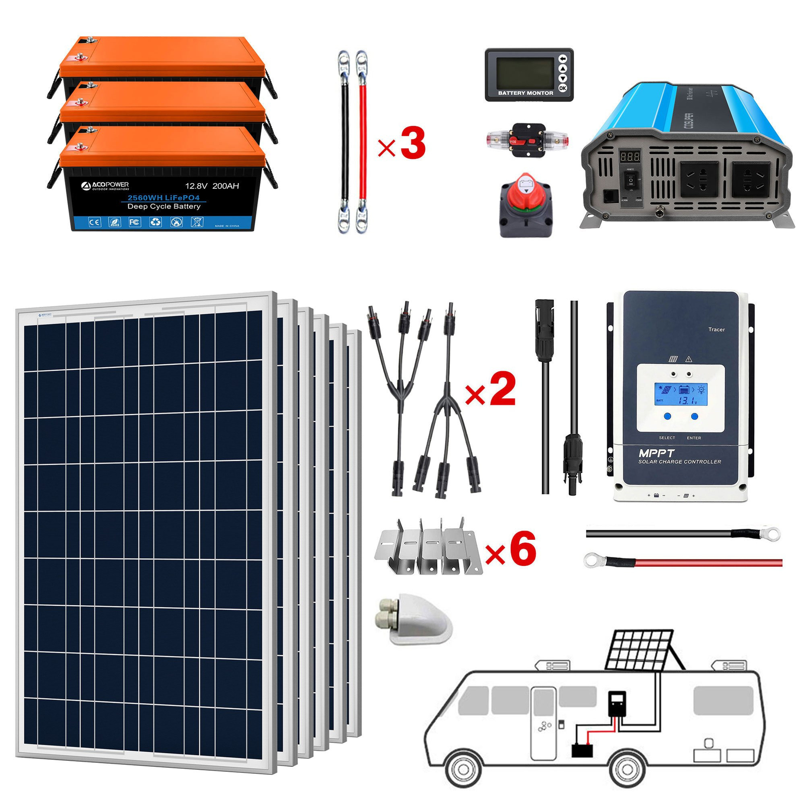 ACOPOWER Lithium Battery Poly Solar Power w/ Battery & Inverter 12V Off Grid Kit