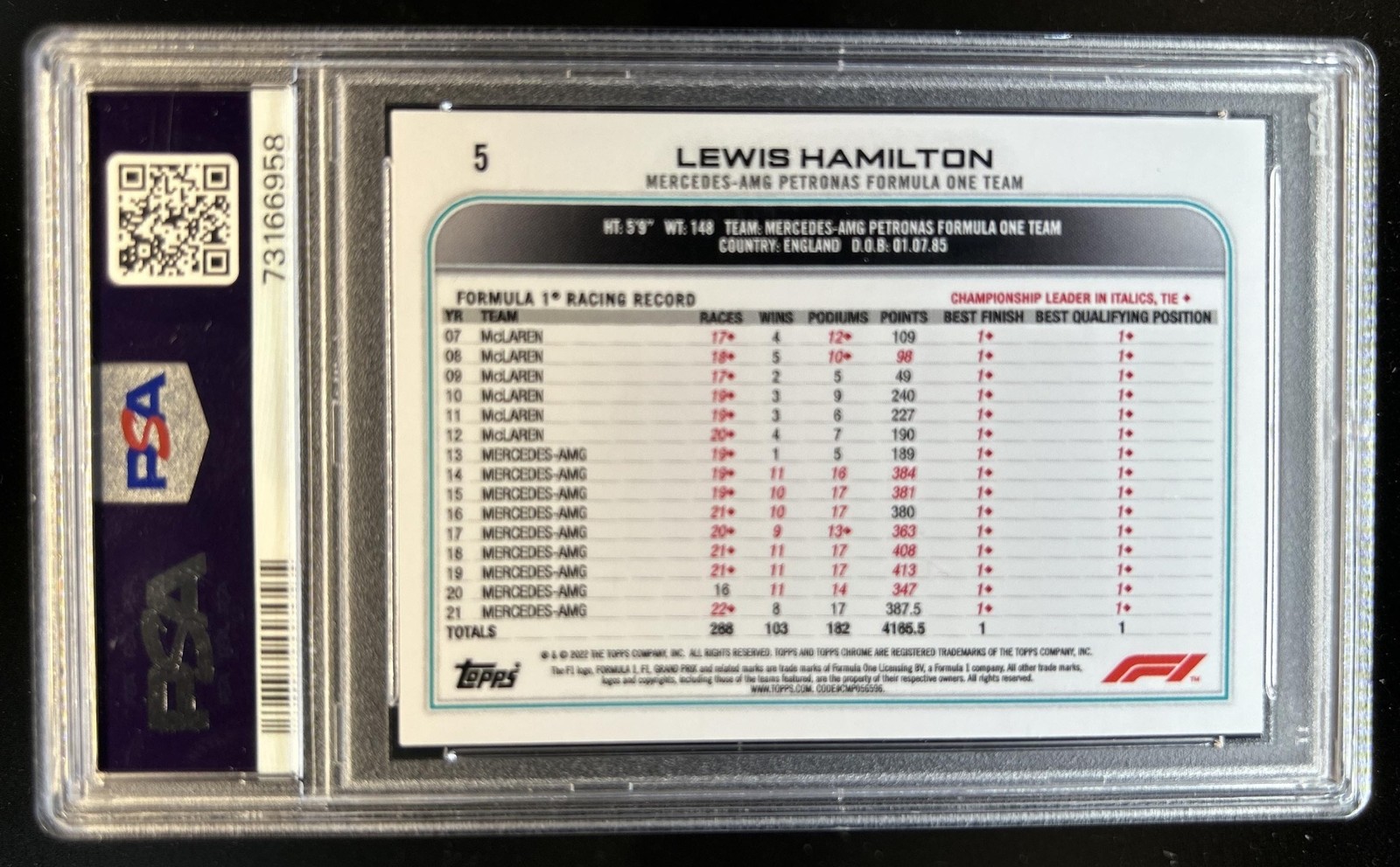 2022 Topps Chrome F1 Formula 1 Lewis Hamilton SSP #5b PSA 10 GEM MINT view 2