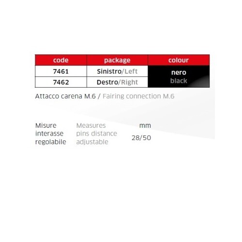 PER HONDA CBR 600 RR SPECCHI CARENA PER MOTO OMOLOGA.E13 - Foto 4 di 5